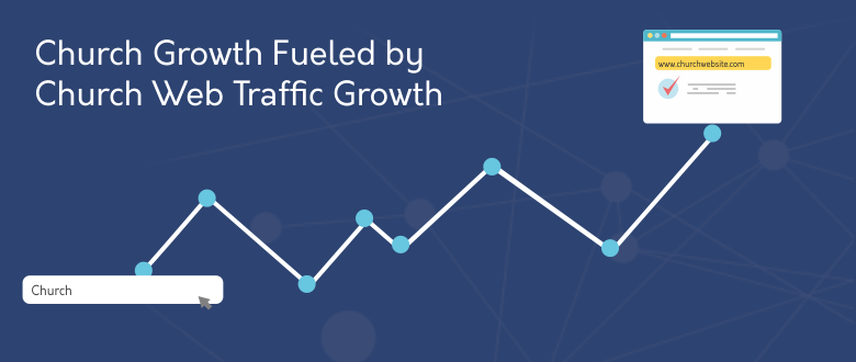 Church Growth Fueled by Church Web Traffic Growth